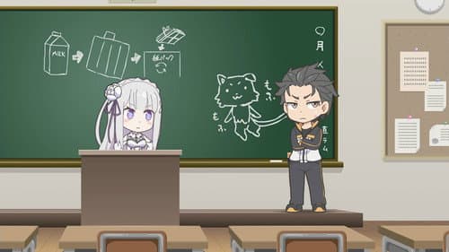 Re:PETIT 1: Return to School